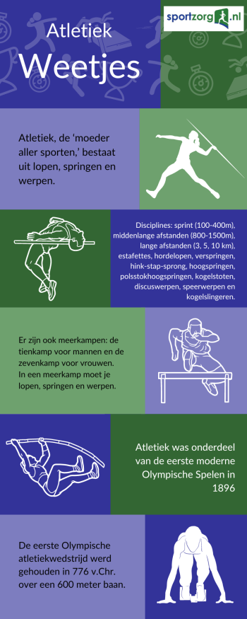 Atletiek-weetjes.png