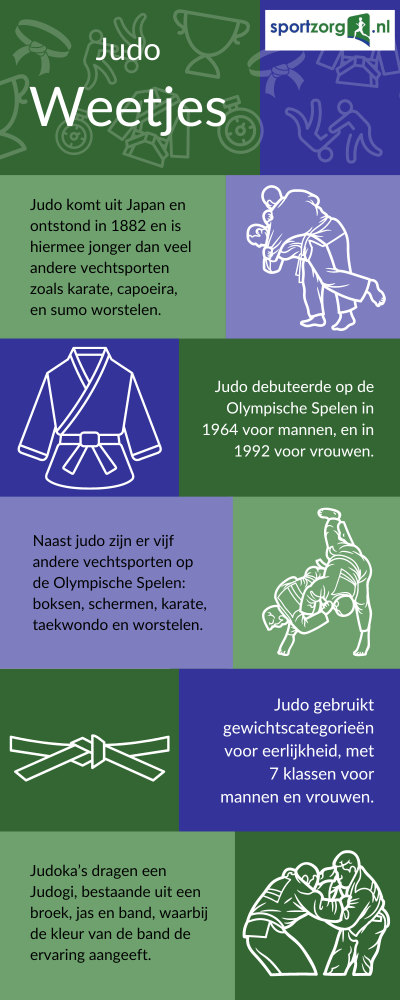 Judo-weetjes.png