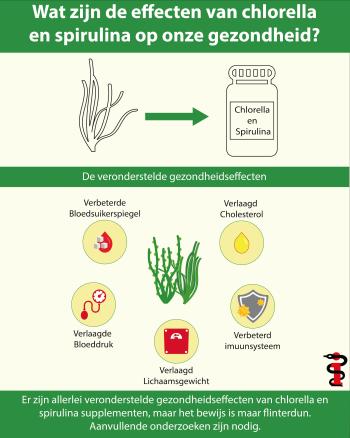 spirulina-chlorella-infographic.jpg